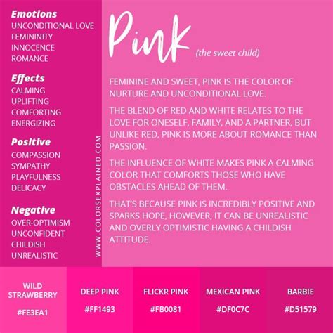 what is its pink|The Color Psychology of Pink: What the Color Pink .